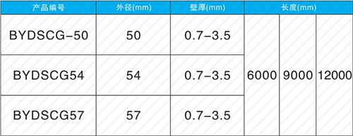 长岛钳压式声测管规格尺寸